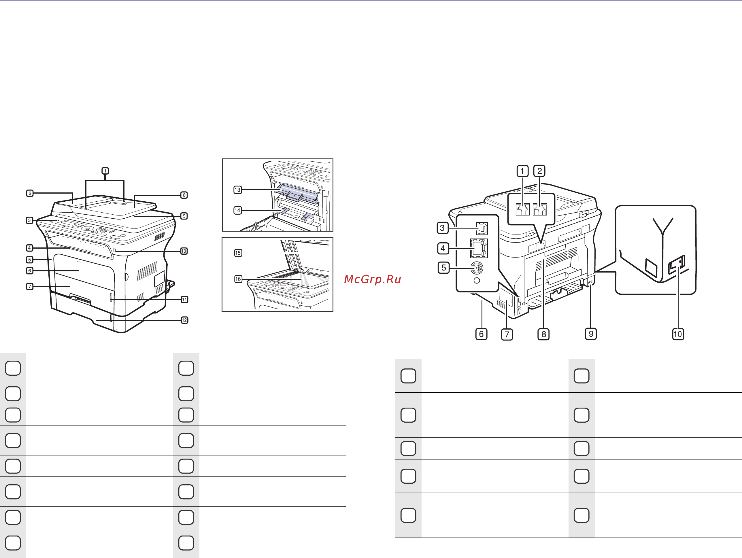 Xerox WorkCentre 3220V/DN [19/149] Вид спереди