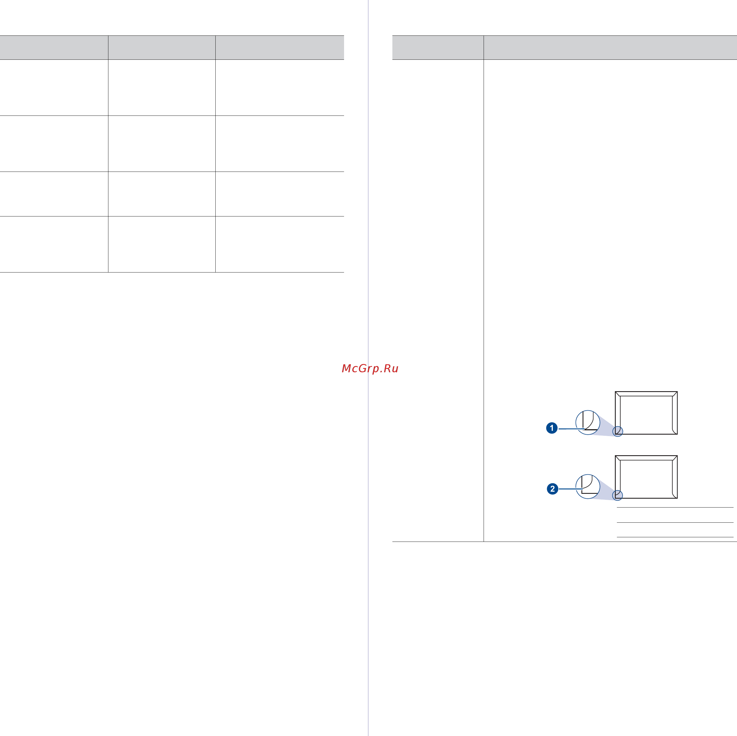 Xerox WorkCentre 3220V/DN [36/149] Рекомендации по использованию специальных материалов для печати