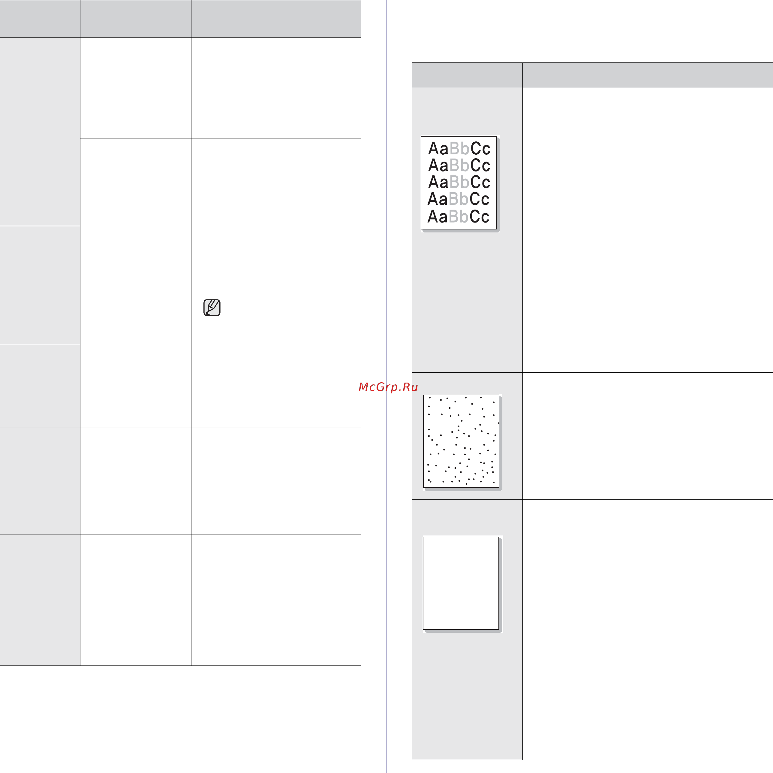 Xerox WorkCentre 3220 [82/149] Некачественная печать