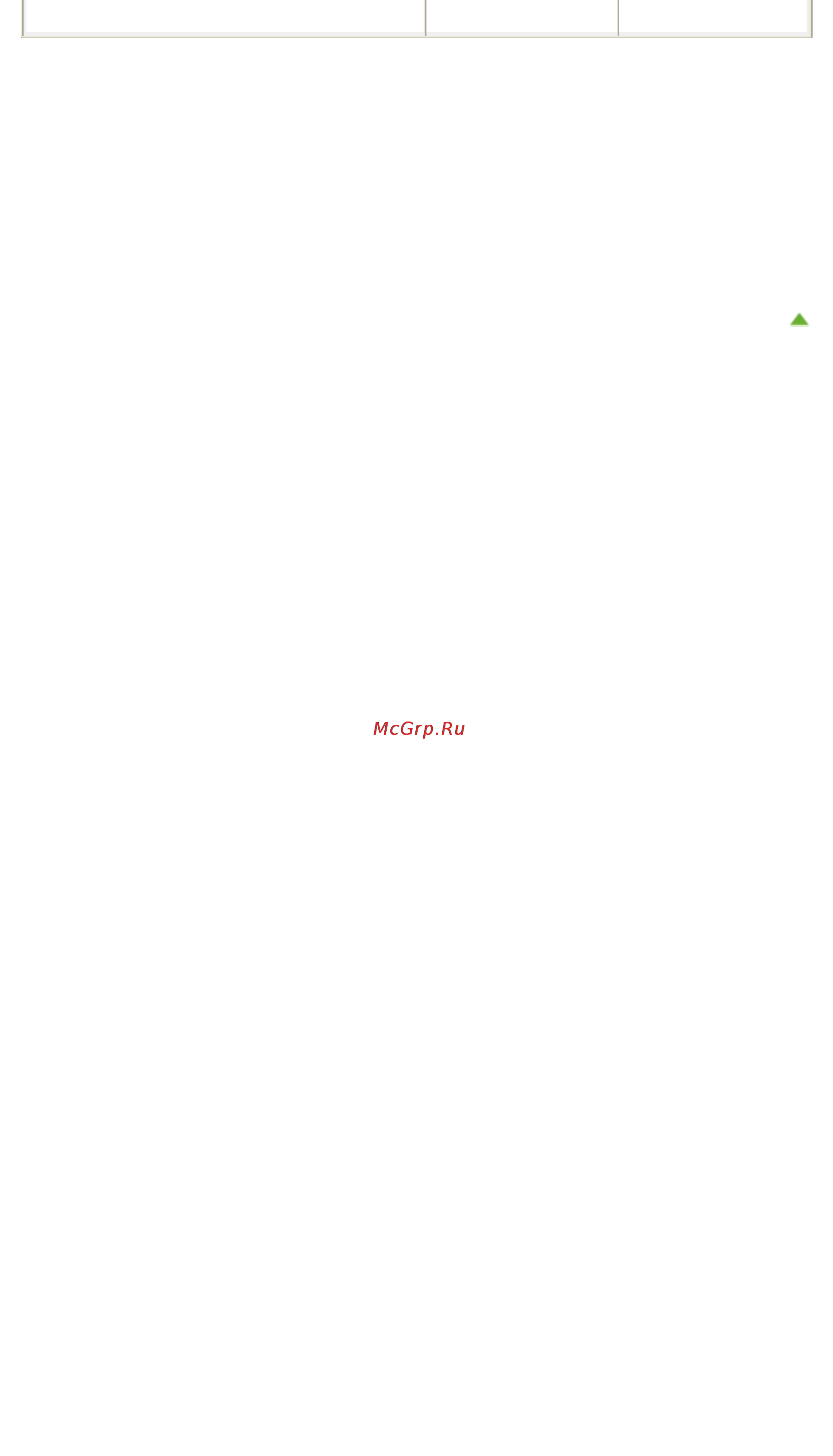 Canon Pixma MG6340 White [864/1080] Стр 864 из 1080 стр предел загрузки бумаги