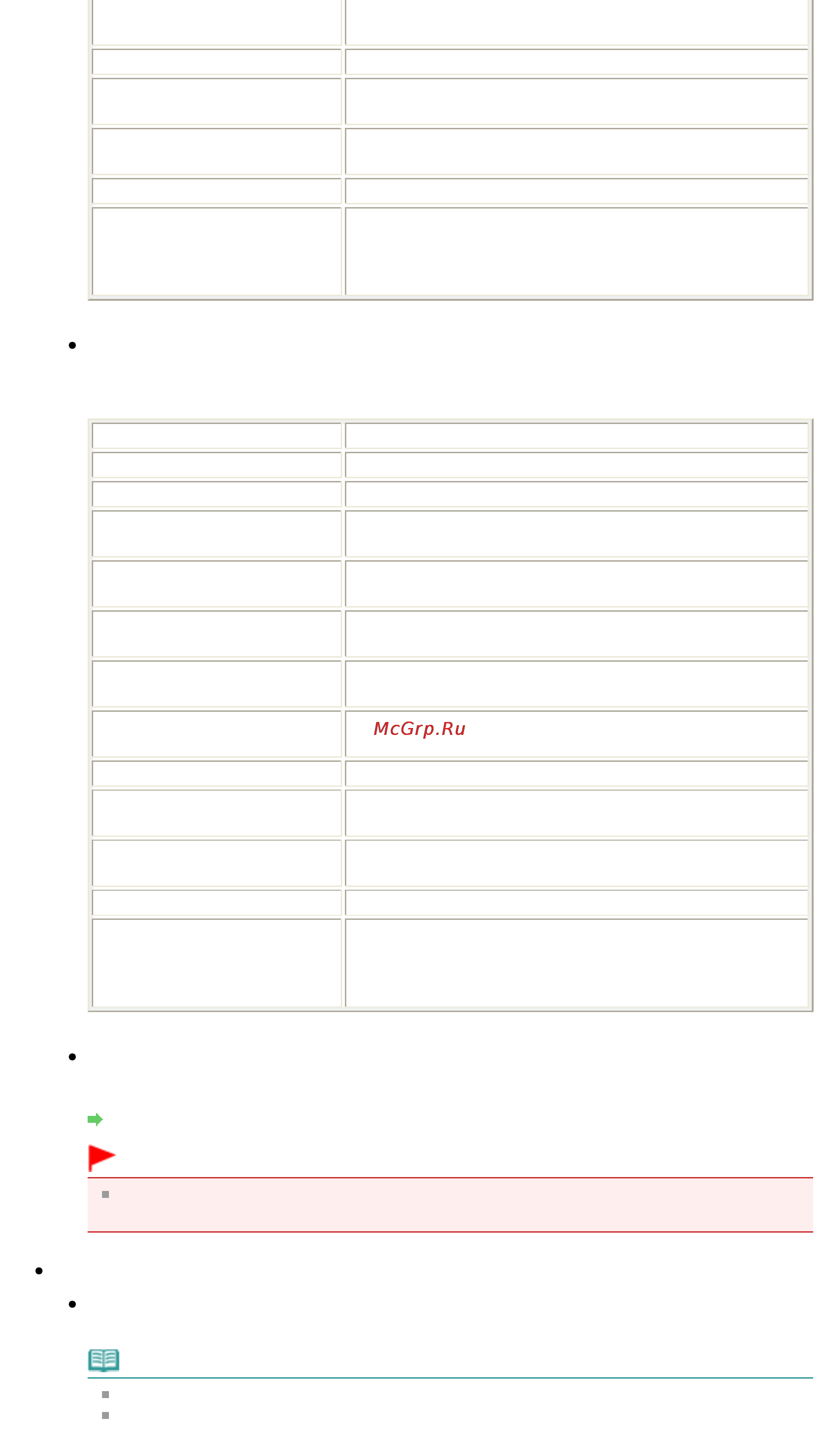 Canon Pixma MG6340 White [966/1080] Shared key