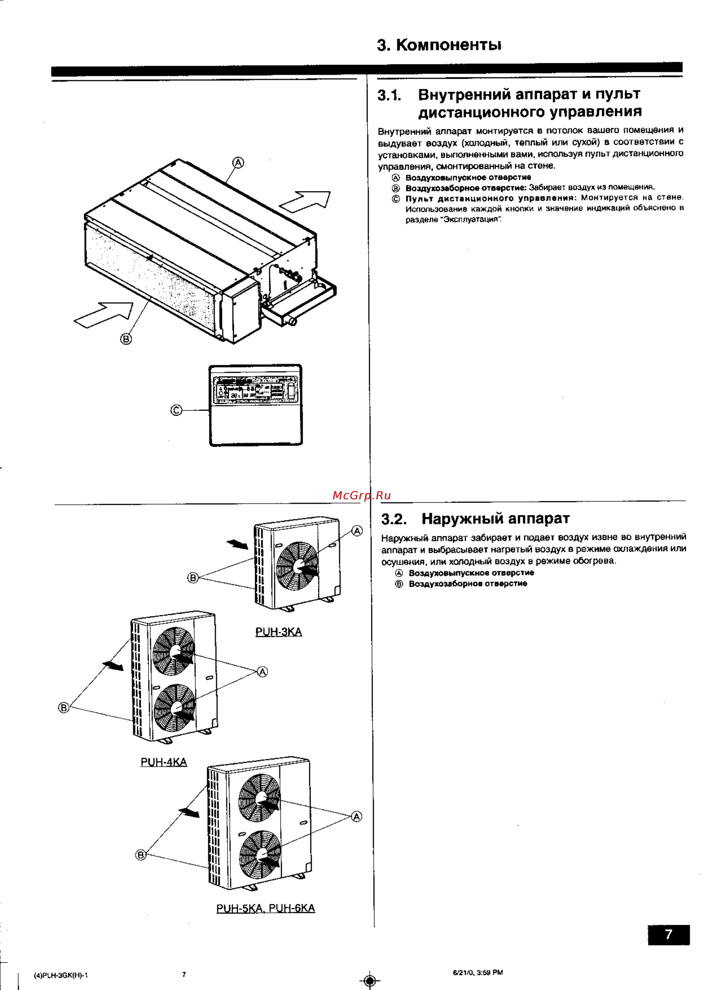 Mitsubishi Electric PEHD-4EKHSA3 [7/20] Компоненты