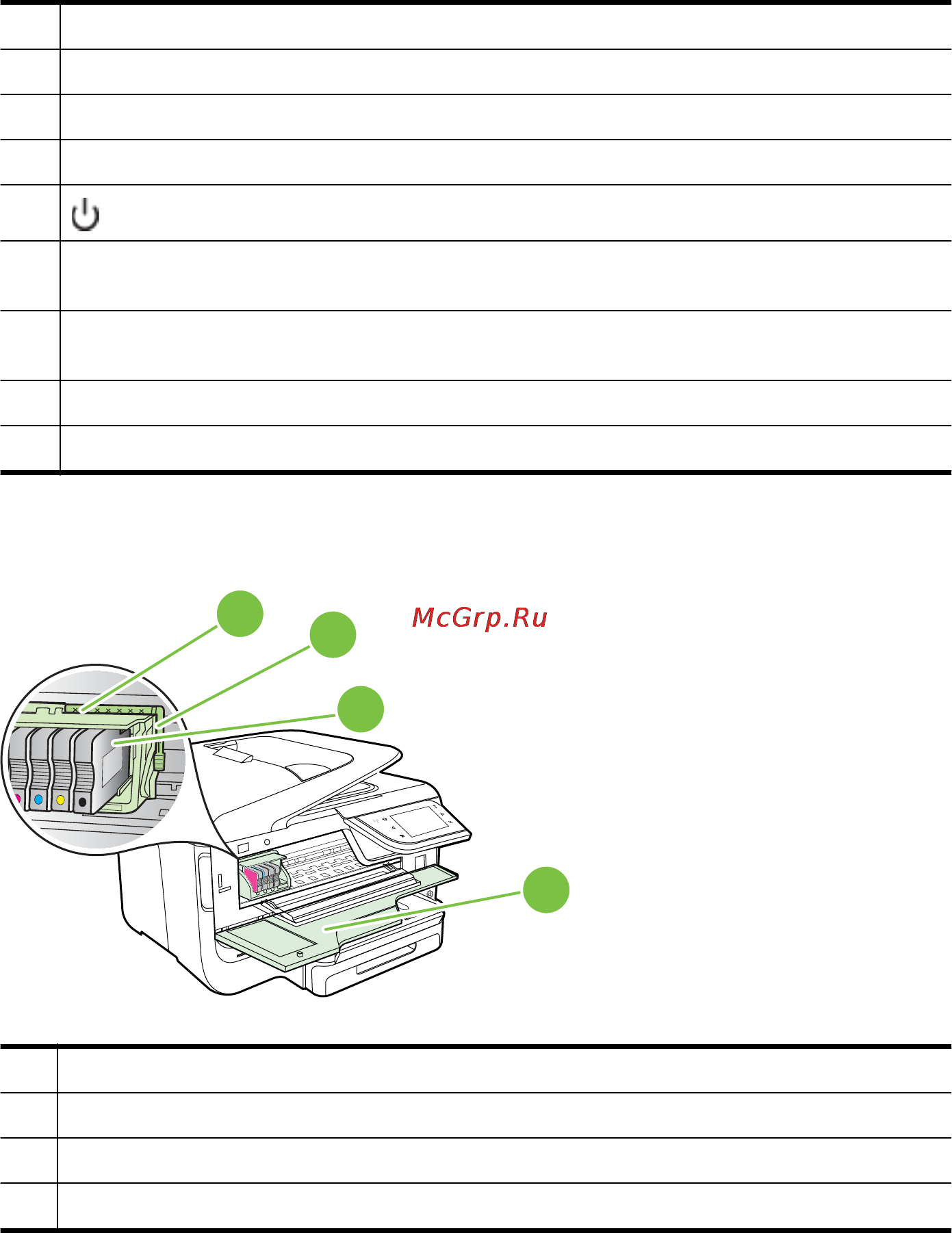 HP Officejet Pro 8600 CM749A [18/290] Отсек для расходных материалов