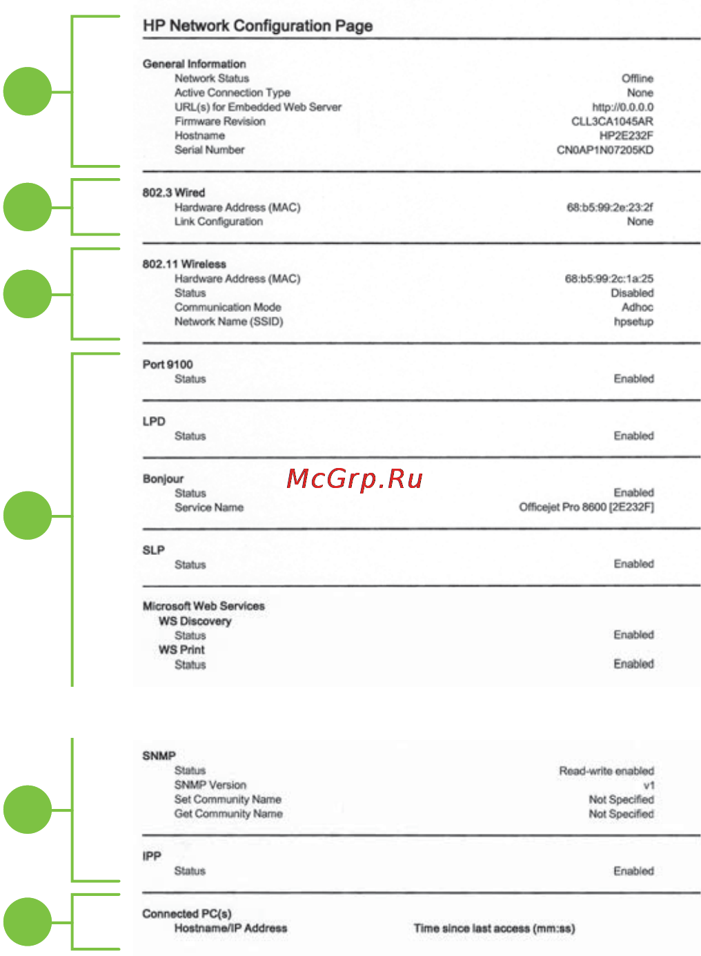 HP Officejet Pro 8600 CM749A [181/290] Числе ip адрес маска подсети шлюз по умолчанию а также аппаратный адрес принтера