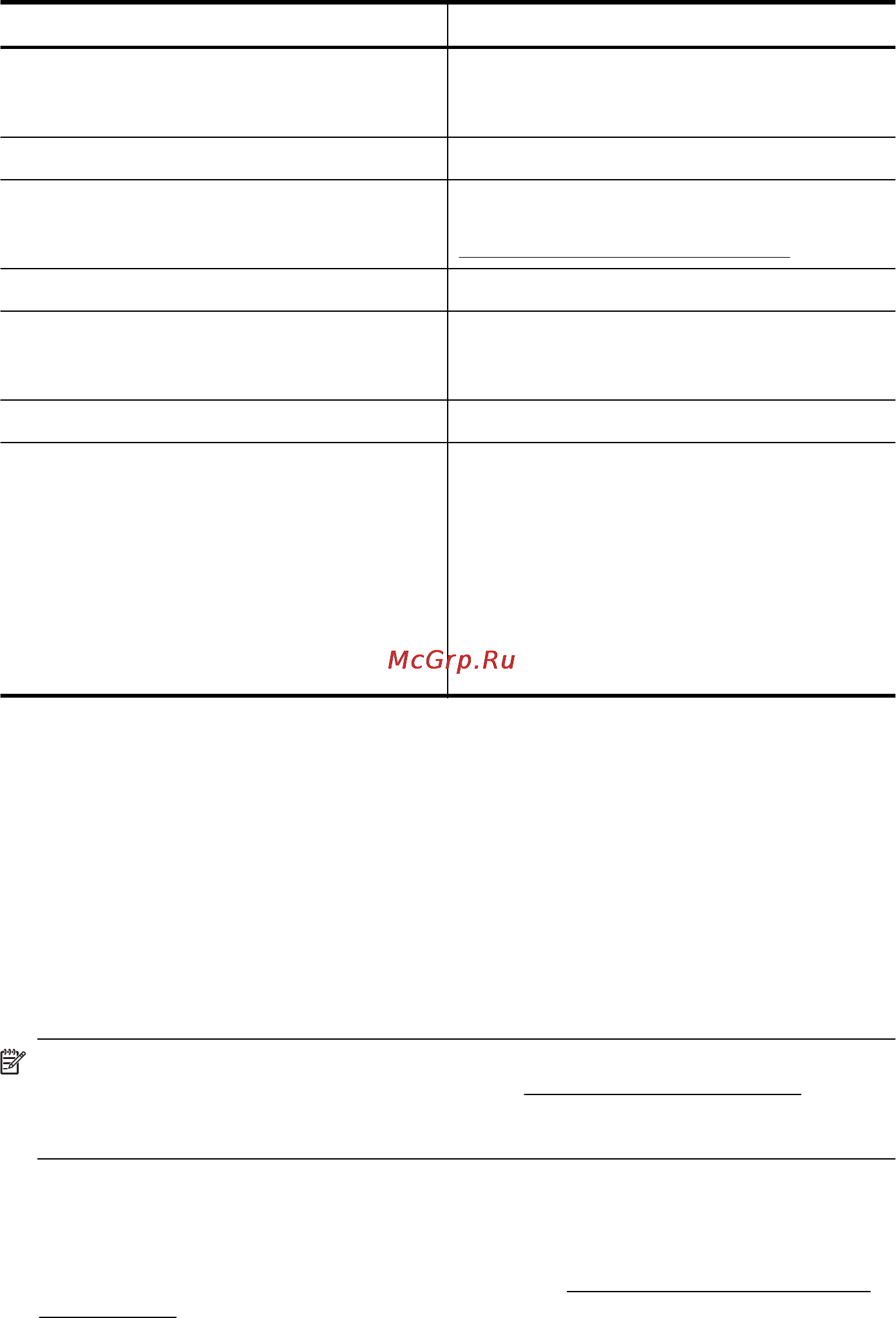HP Officejet Pro 8600 CM749A [192/290] Технические характеристики процессора и памяти