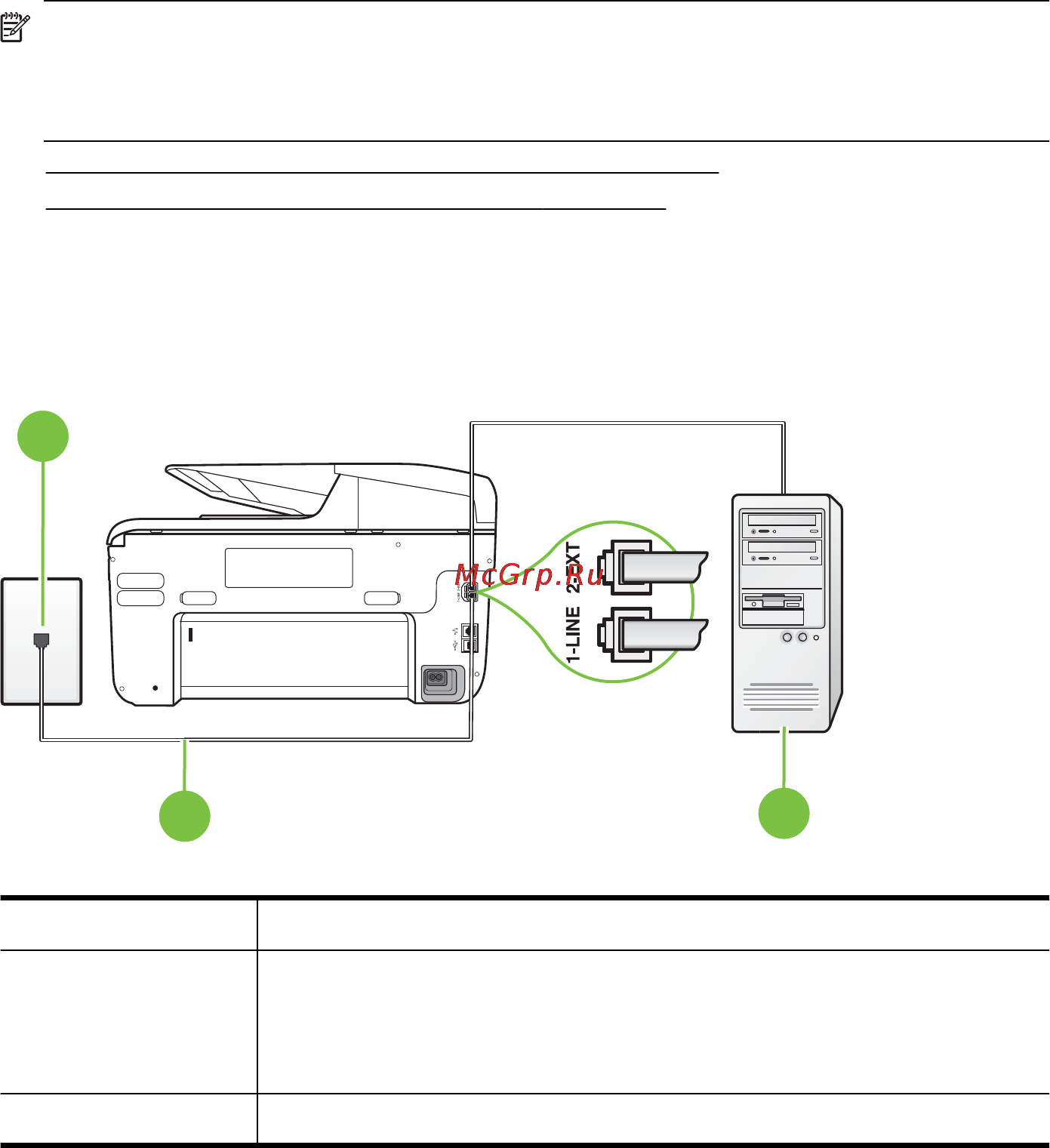 HP Officejet Pro 8600 CM749A [238/290] Вариант g общая линия передач с факсом с компьютерным модемом голосовые вызовы не принимаются