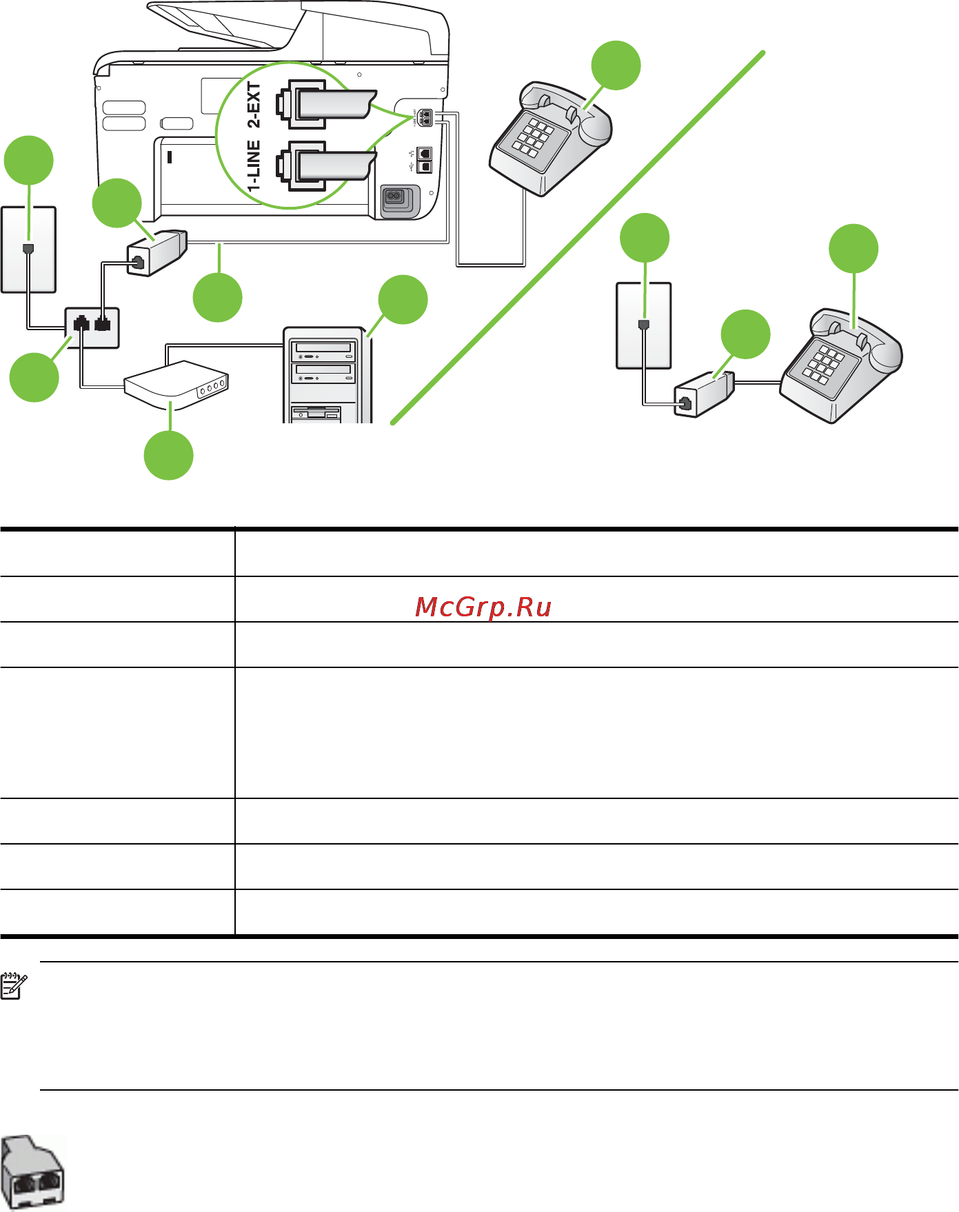 HP Officejet Pro 8600 CM749A [243/290] Общая линия для голосовых и факсимильных вызовов с модемом dsl adsl