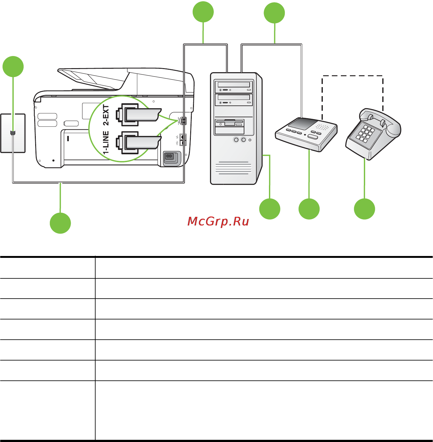HP Officejet Pro 8600 CM749A [247/290] Как настроить принтер для использования одной телефонной линии с компьютером с двумя телефонными портами