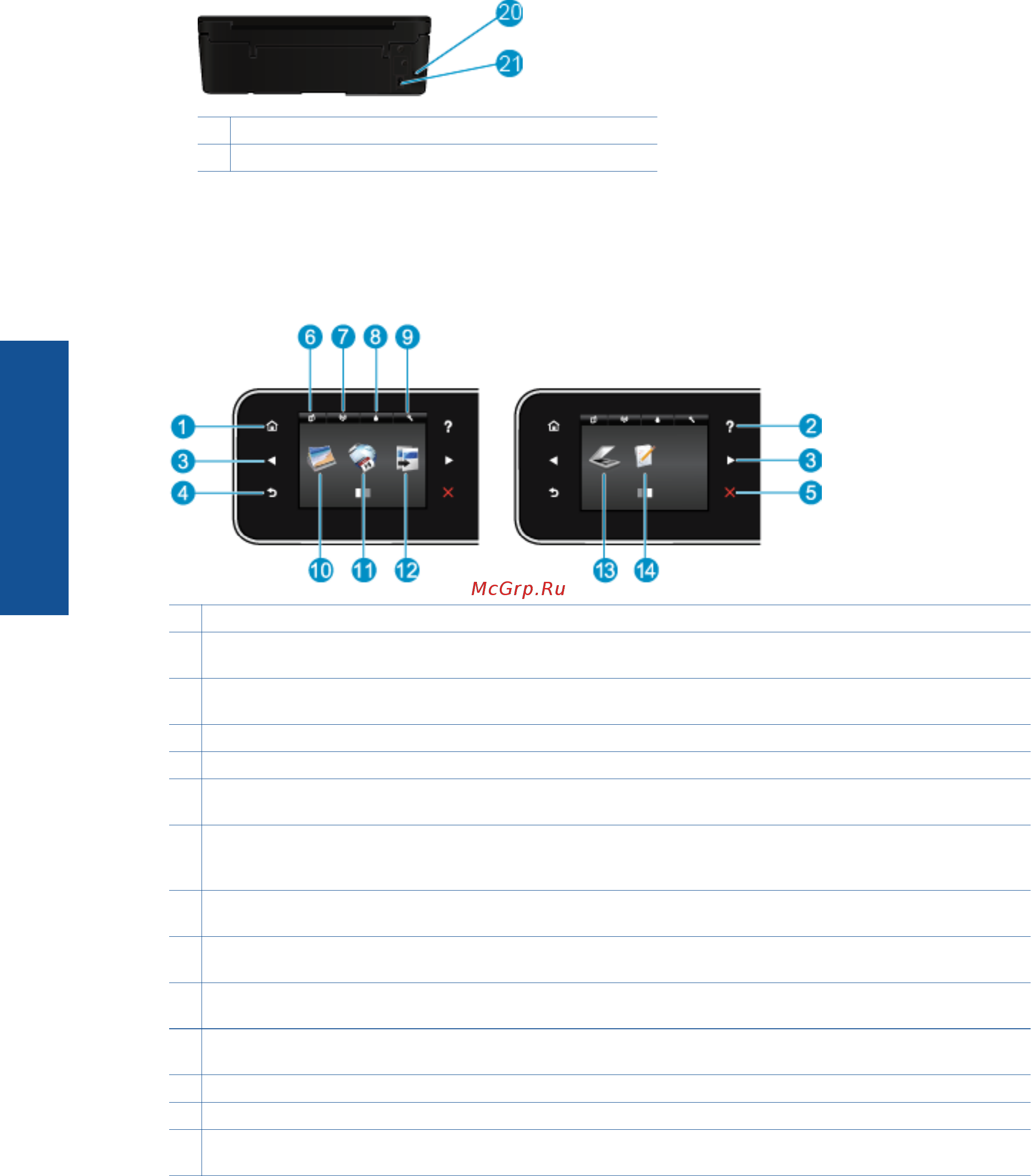 HP Deskjet Ink Advantage 5525 e-All-in-One [8/62] Для перемещения между двумя начальными экранами используйте две кнопки со стрелками