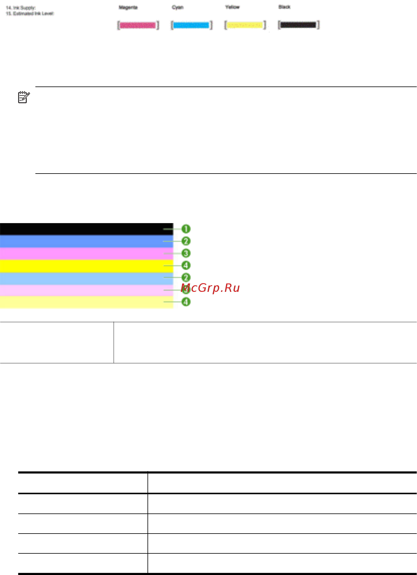 HP Deskjet Ink Advantage 4615 AiO Инструкция по эксплуатации онлайн [151/258] 76414