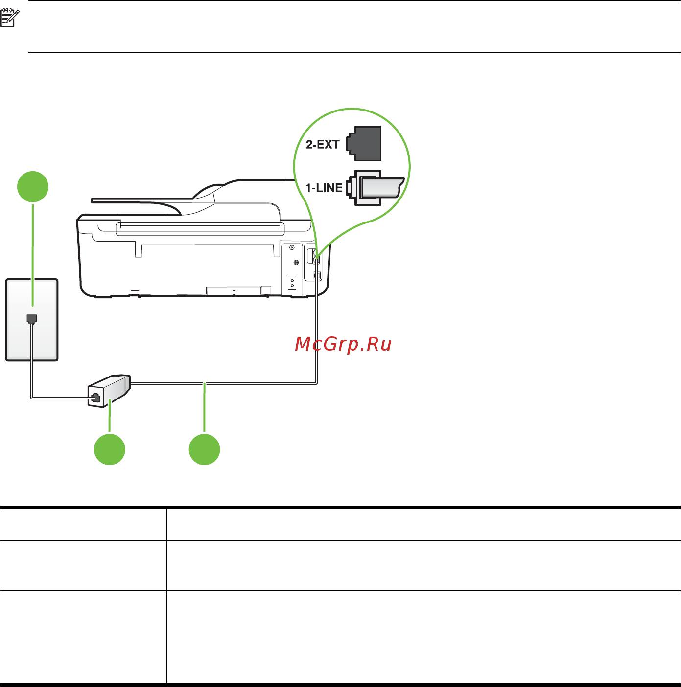 HP Deskjet Ink Advantage 4615 AiO [203/258] Вариант б настройка принтера при использовании линии dsl