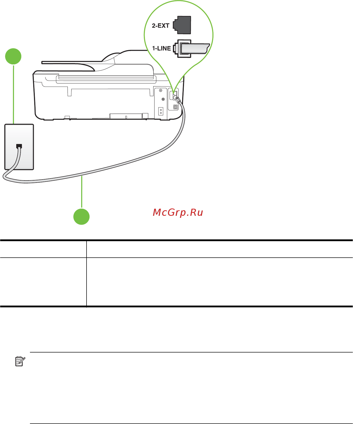 HP Deskjet Ink Advantage 4615 AiO [205/258] Вариант г использование одной линии для факса и службы отличительного звонка