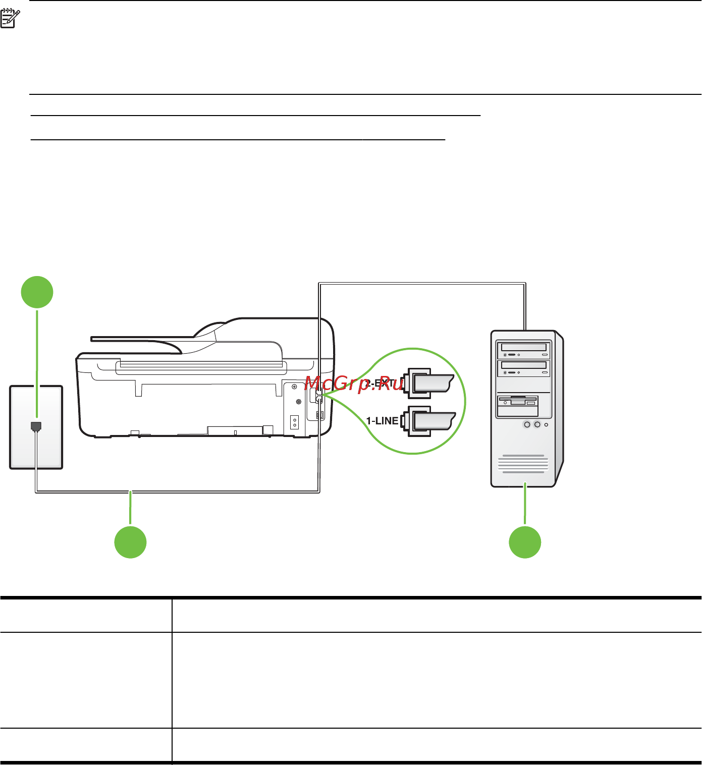 HP Deskjet Ink Advantage 4615 AiO [209/258] Вариант ж общая линия для факса и компьютерного модема голосовые вызовы не принимаются