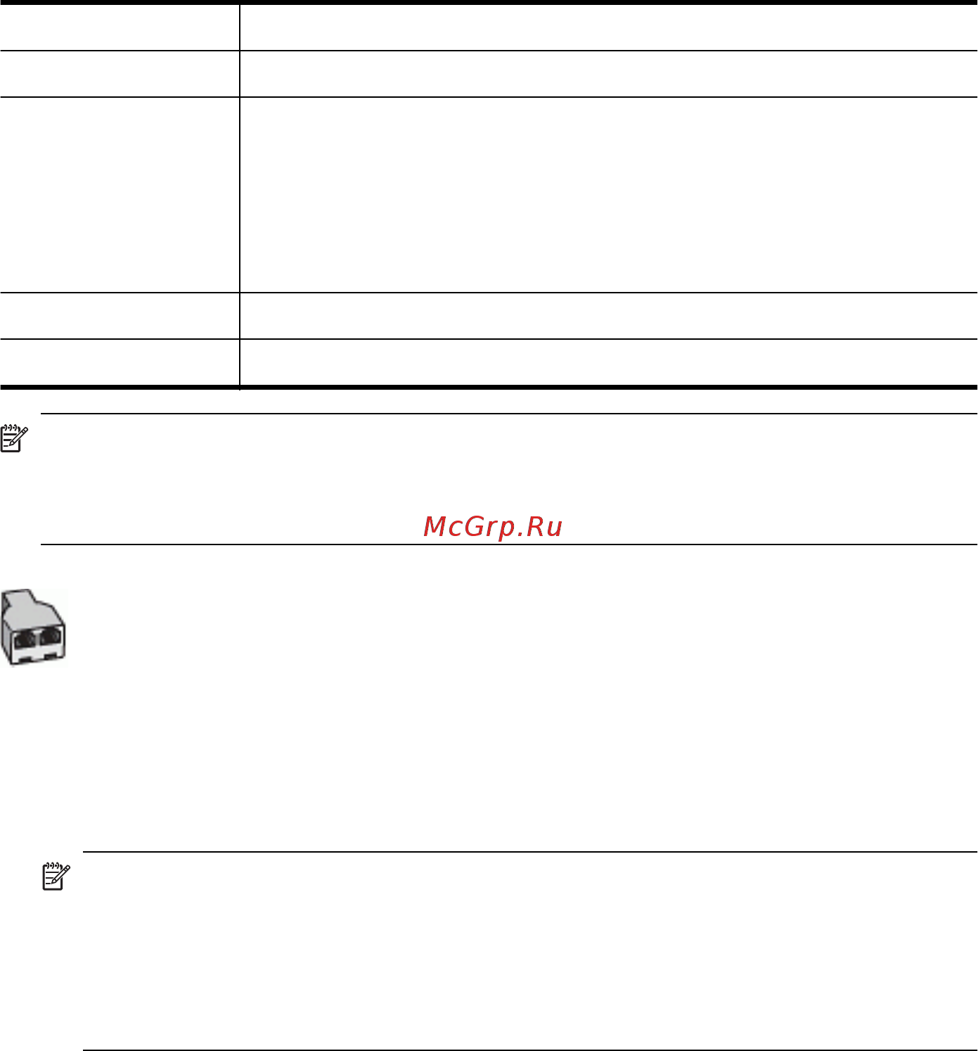 HP Deskjet Ink Advantage 4615 AiO [211/258] Вариант з общая линия для голосовых факсимильных вызовов с компьютерным модемом