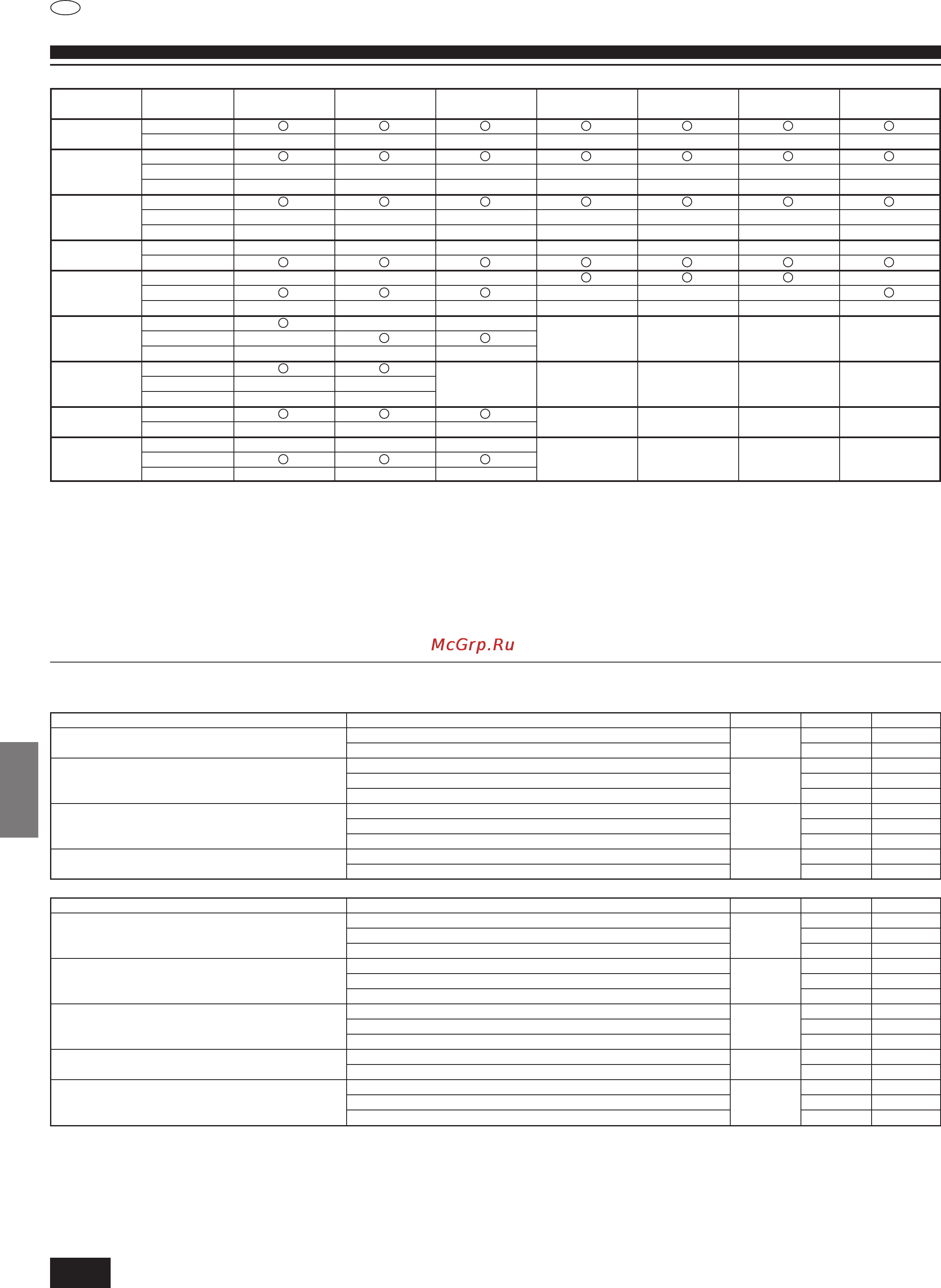 Mitsubishi Electric PCA-P4GA1 [64/98] Electrical work