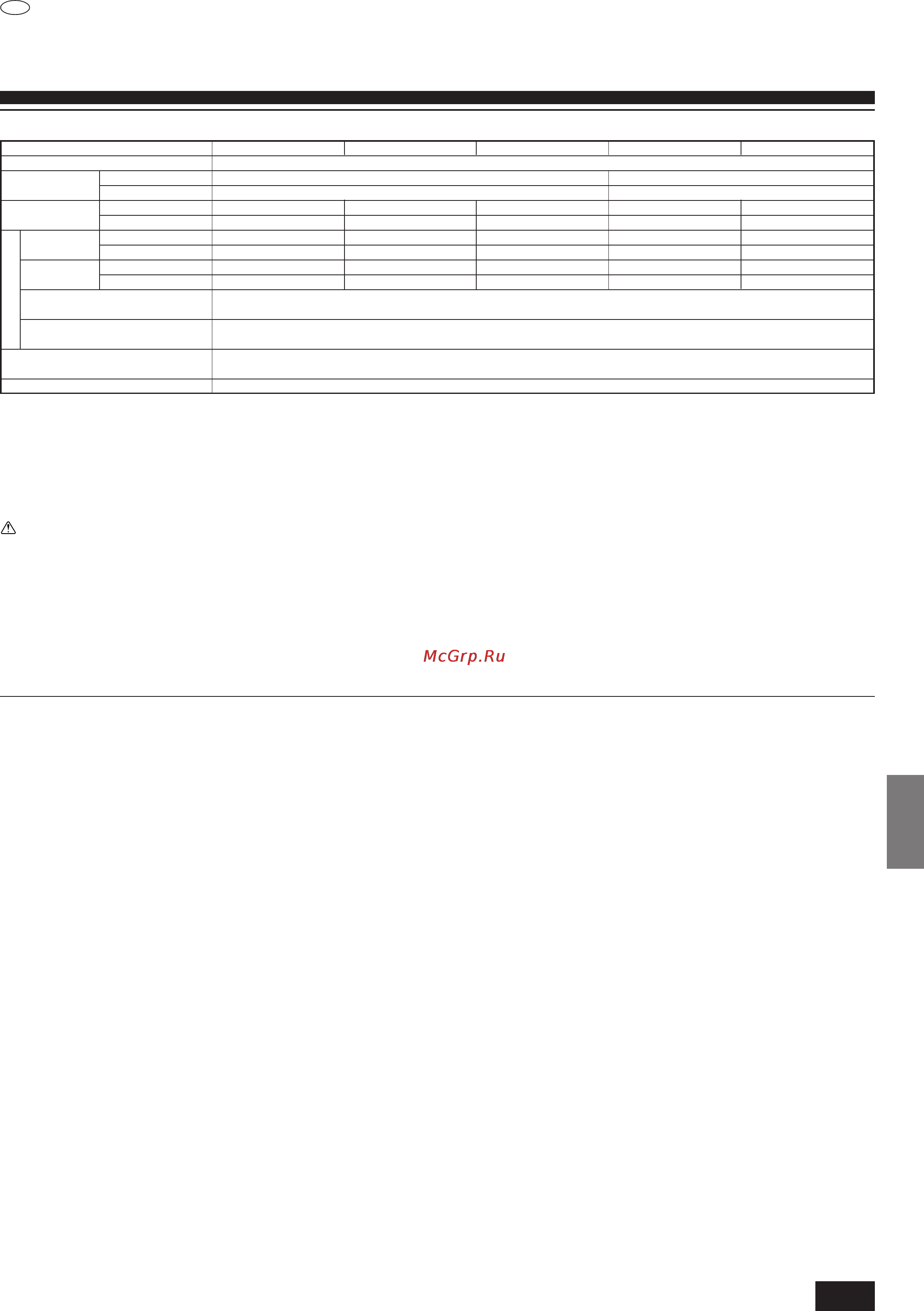 Mitsubishi Electric PCA-P4GA1 [77/98] Электрические работы
