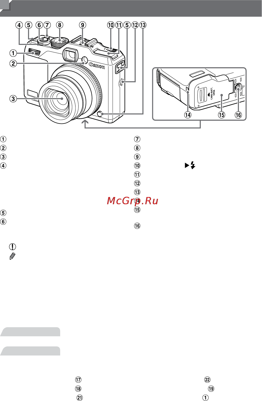 Canon PowerShot G15 [4/314] Названия компонентов и условные обозначения
