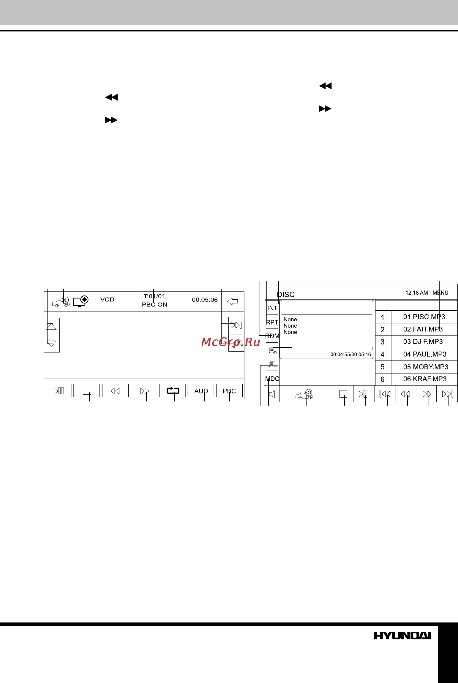 Hyundai H-CMMD4059G [22/28] Управление устройством управление устройством
