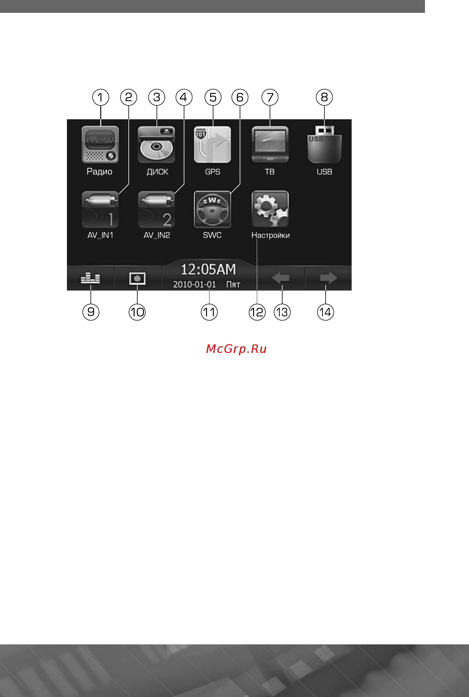 Prology MDN-1715T [9/61] Киян