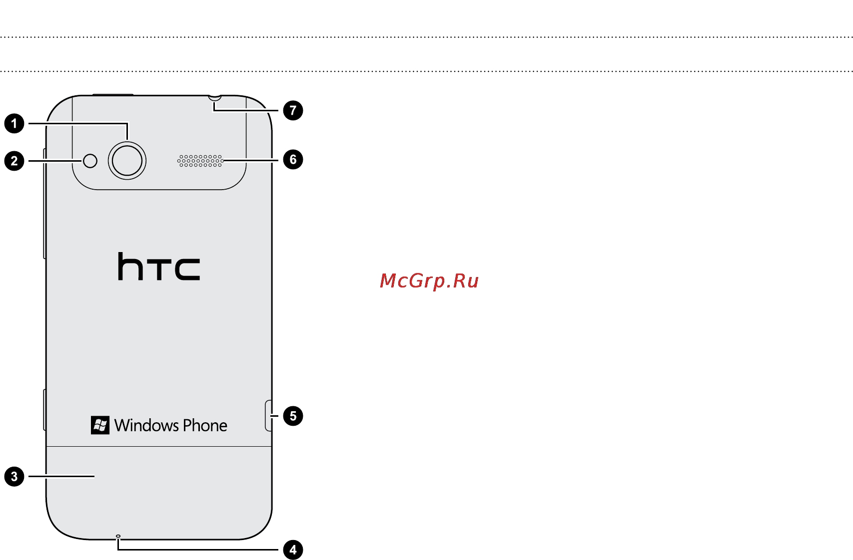 HTC Windows Phone 8X black [8/106] Задняя панель
