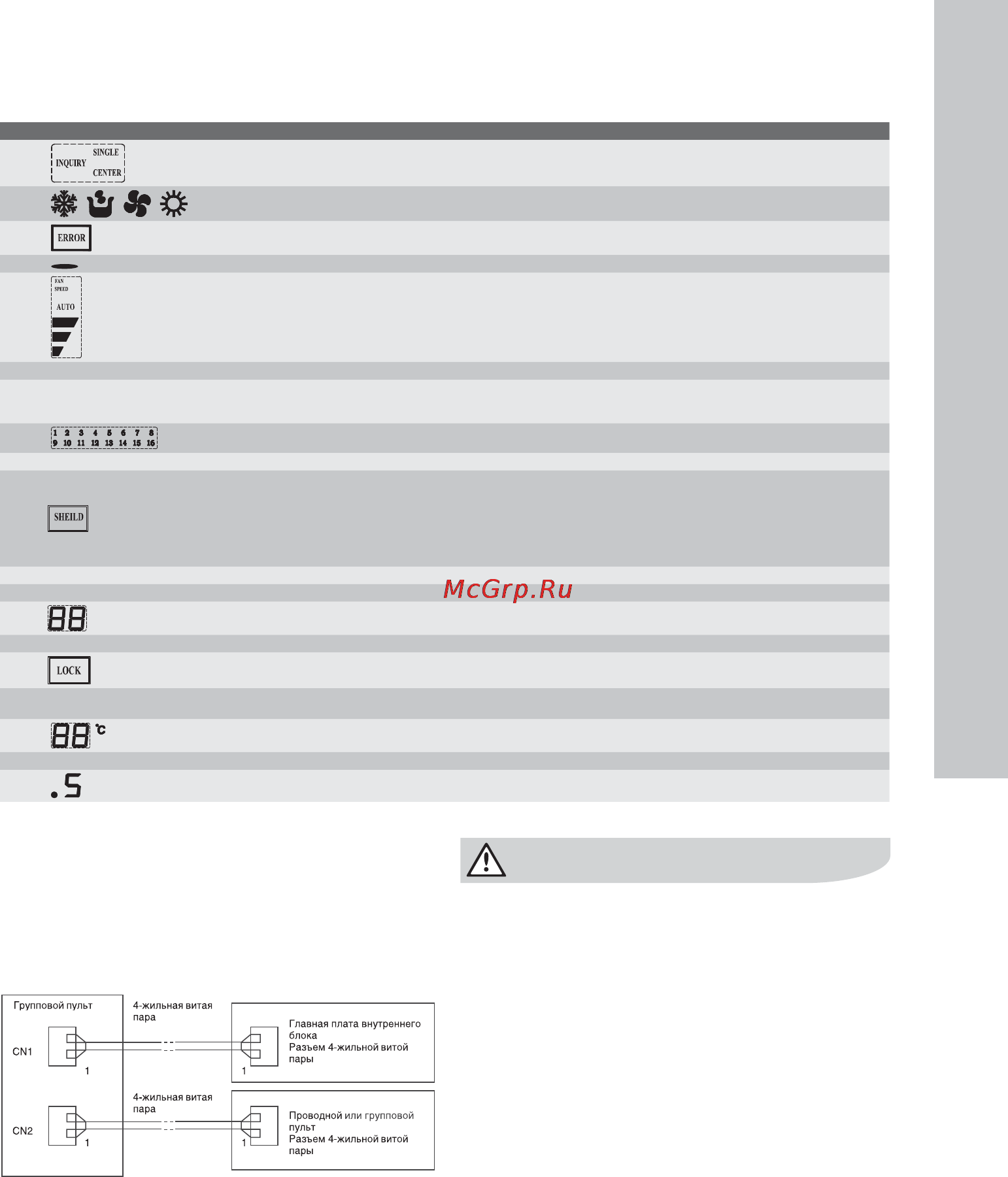 Electrolux ESVMD-224-А [13/40] Внутренние блоки мультизональных систем 13