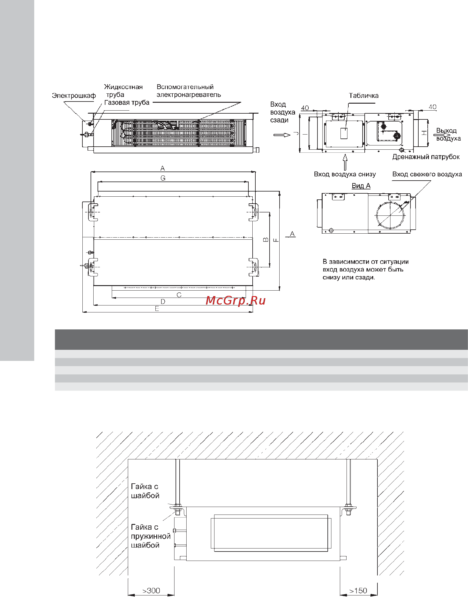 Electrolux ESVMC4-56 [18/40] Esvmd 45 esvmd 56 esvmd 71 esvmd 90 esvmd 112