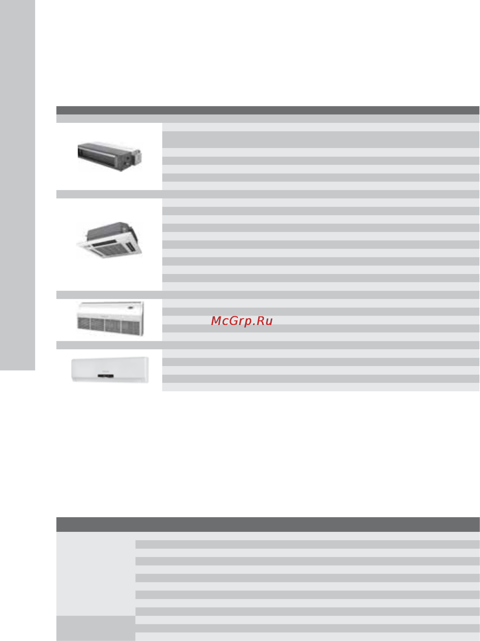 Electrolux ESVMC4-56 [4/40] Функции
