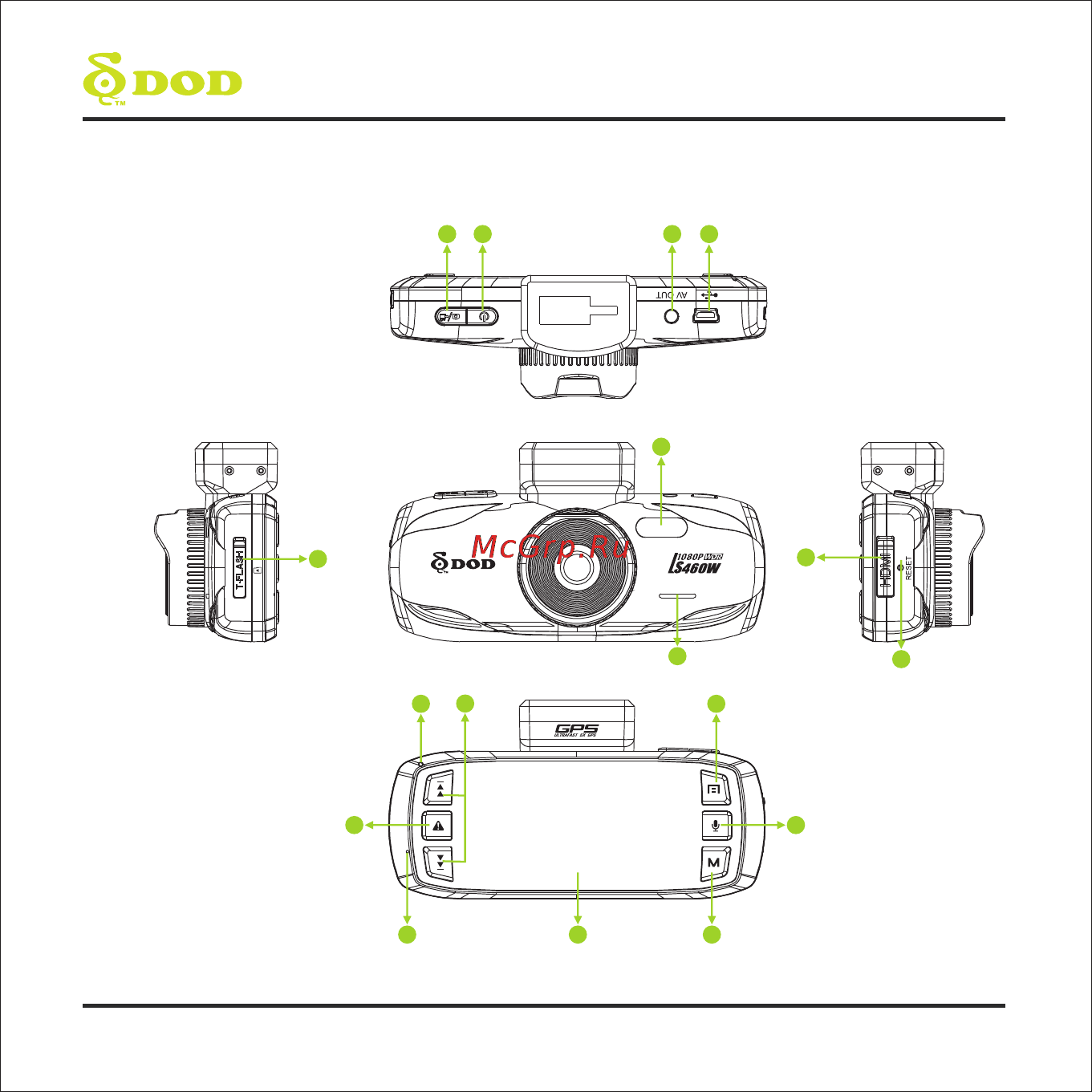 DOD LS460W [6/20] Controls and functions