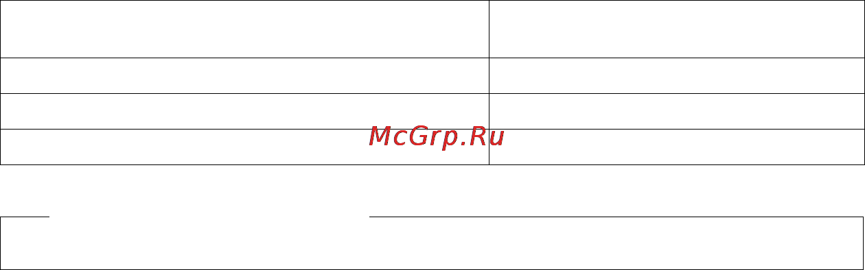 Gigaset S820A [79/95] Отказ от ответственности