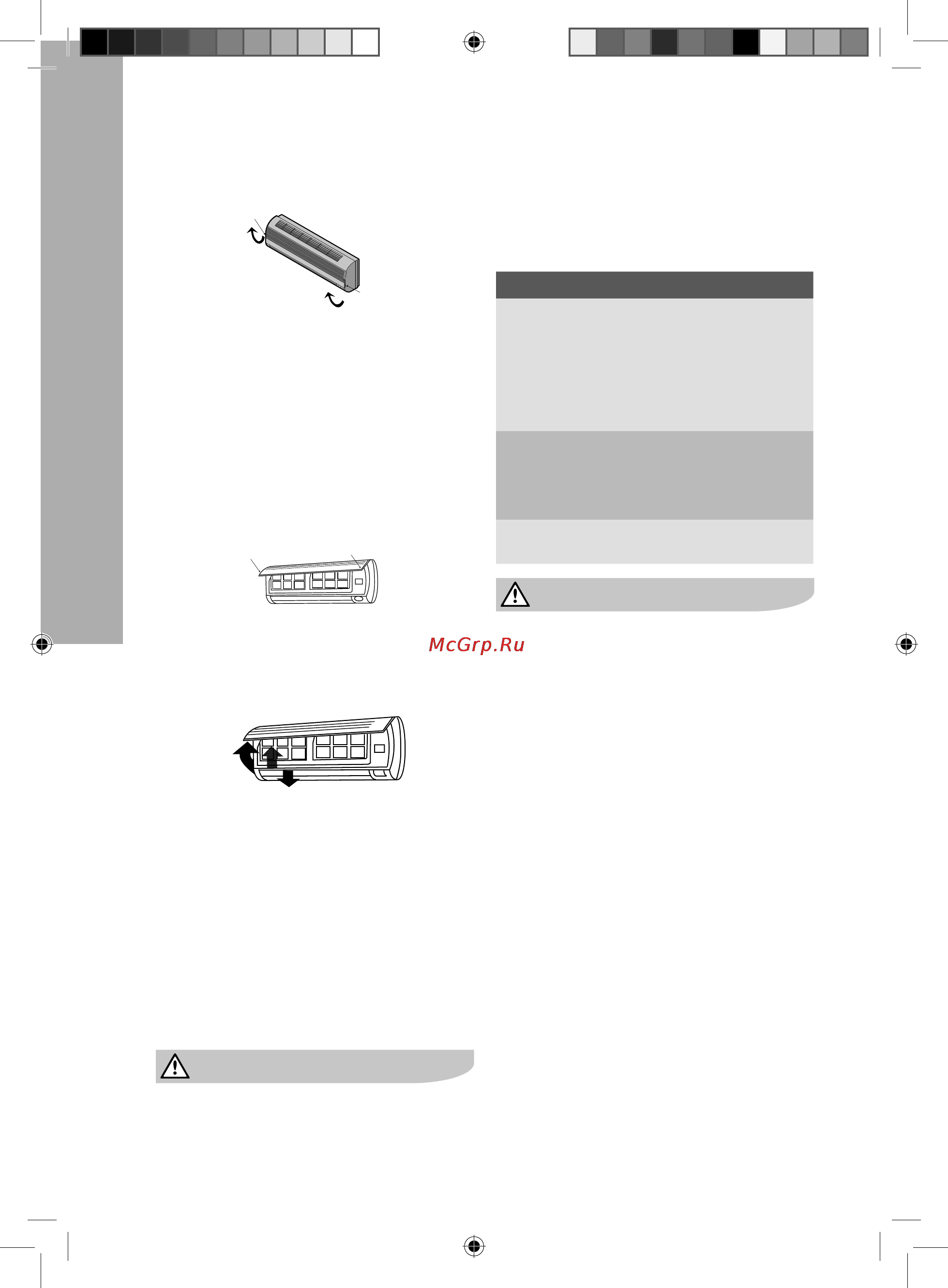 Electrolux EACSI-18 HСEU [10/20] Защита
