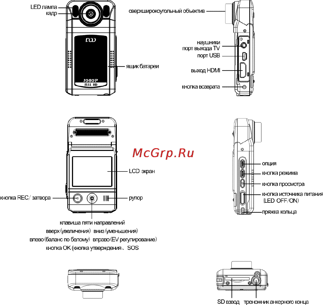 DOD F500LS Инструкция по эксплуатации онлайн [27/60] 76536