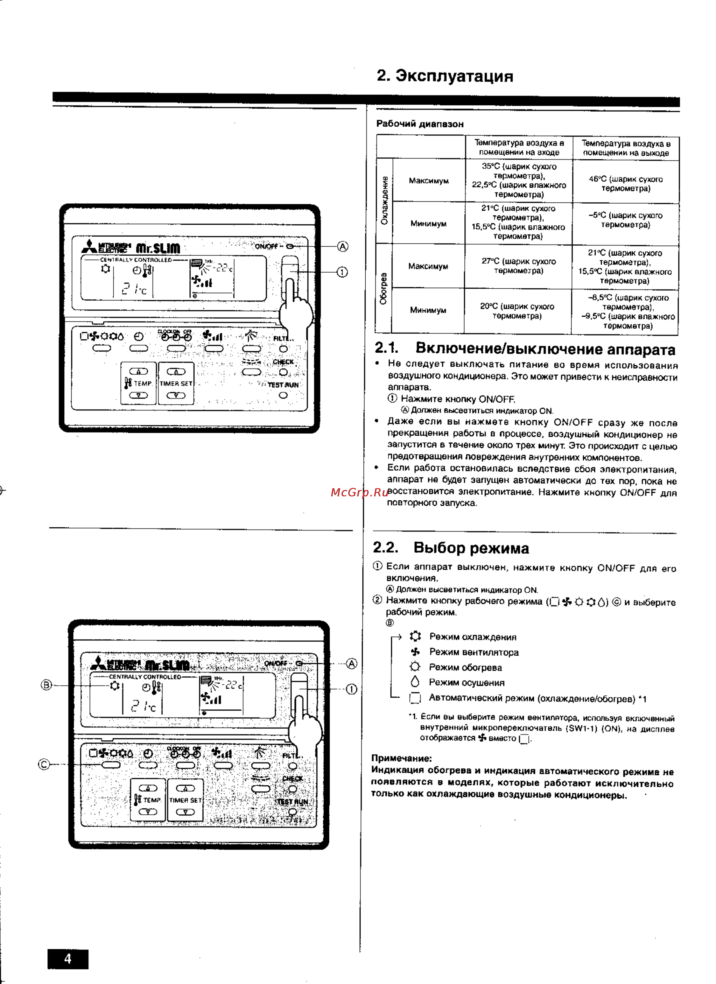 Mitsubishi Electric PCH-4GKHSA1 [4/12] Эксплуатация