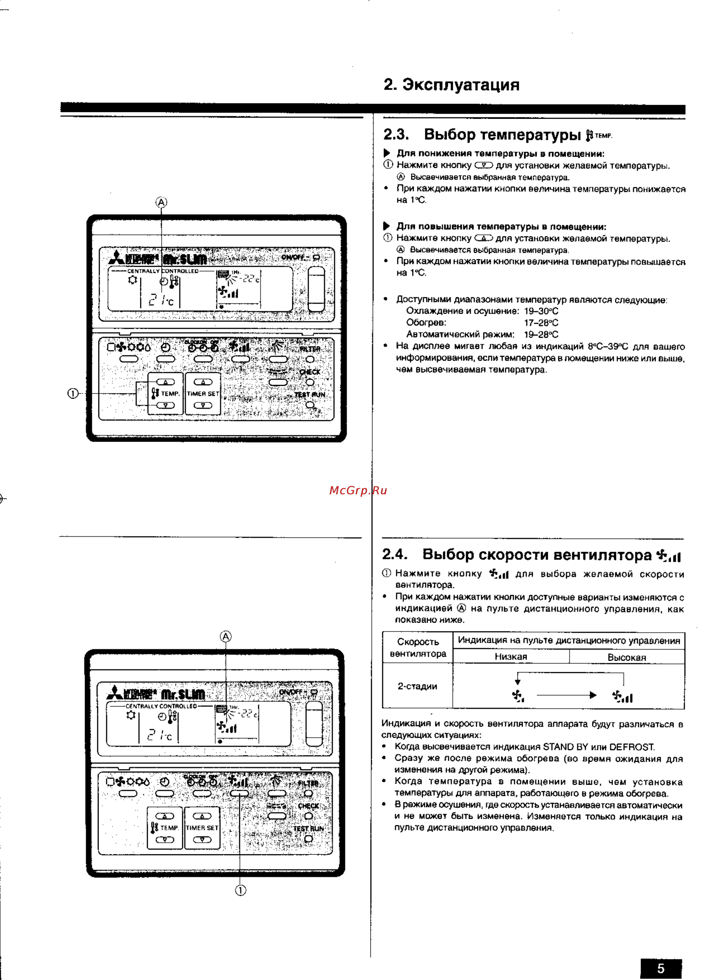 Mitsubishi Electric PCH-4GKHSA1 [5/12] Эксплуатация