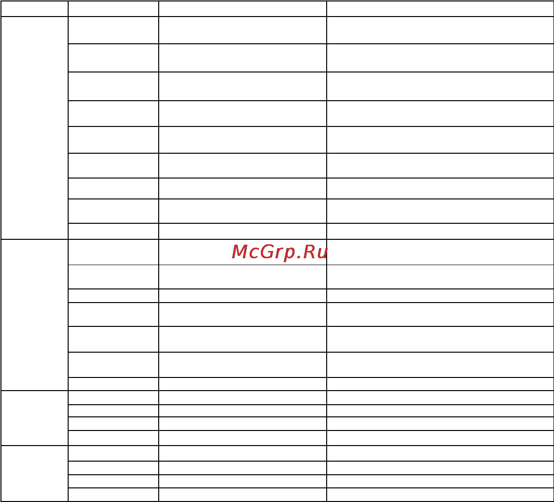 DOD F890LS [17/39] Menu menu menu menu ssssetting etting etting etting