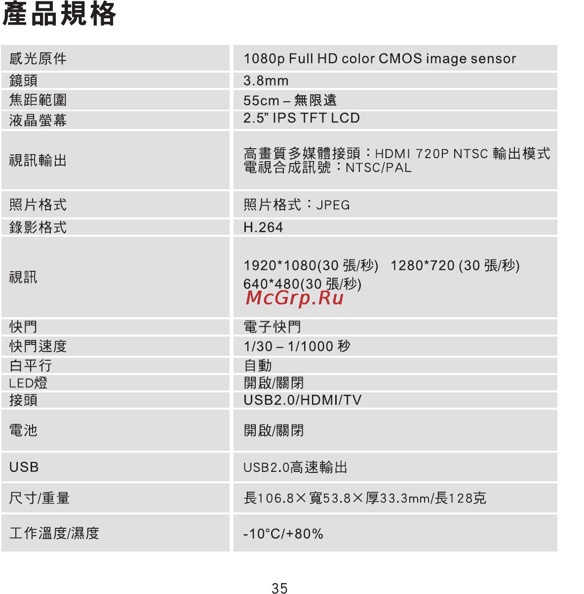 DOD F900LS [39/46] 頁面 39