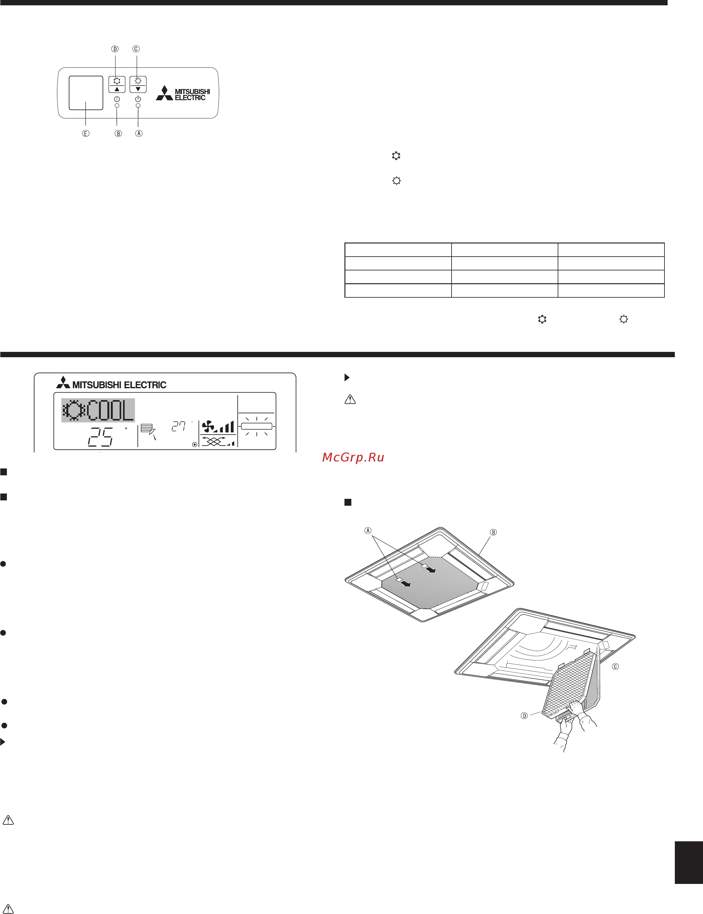 Mitsubishi Electric PLA-RP125BA2 [18/21] Уход и чистка
