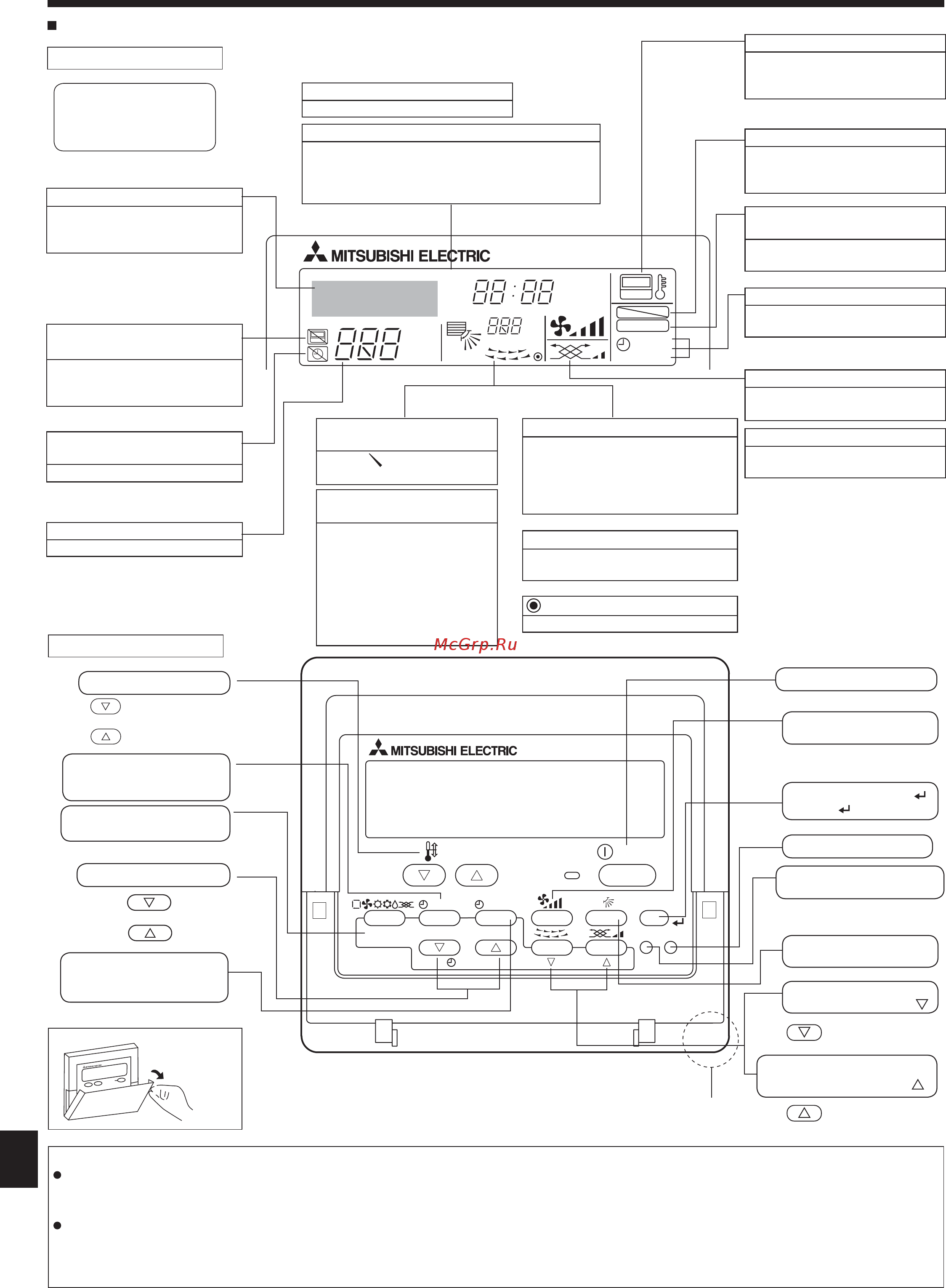 Mitsubishi Electric PLA-RP50BA1 [3/21] Индикатор выключения таймера timer is off