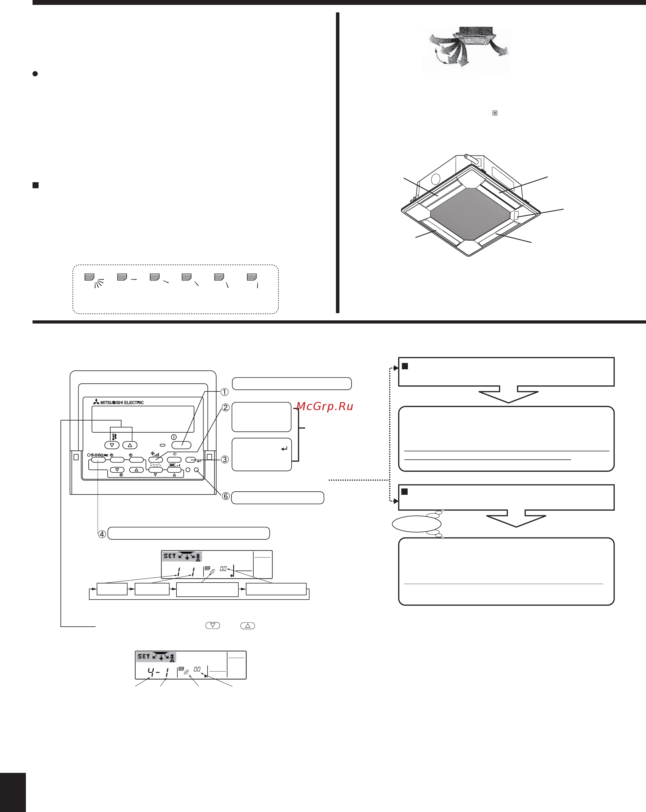 Mitsubishi Electric PLA-RP140BA2 [7/21] Fixing