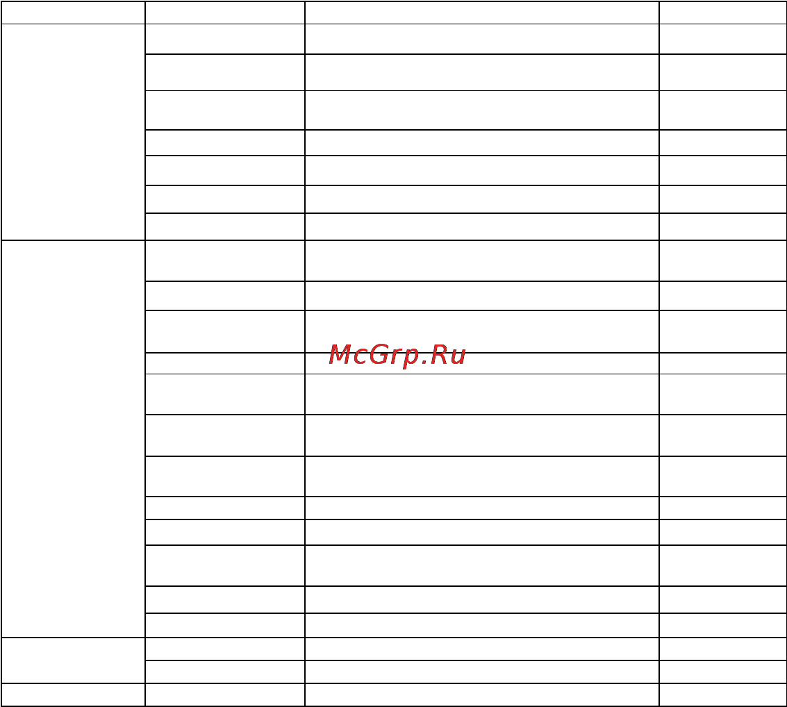 DOD S1+ [17/40] Настройкаменю