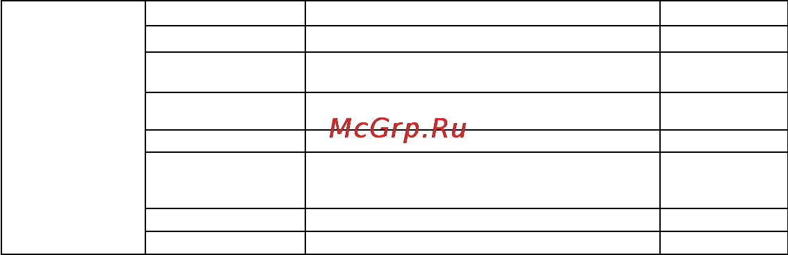 DOD S1+ Инструкция по эксплуатации онлайн [18/40] 76559