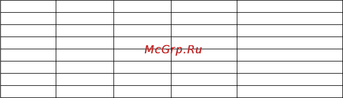 DOD S1+ Инструкция по эксплуатации онлайн [26/40] 76559