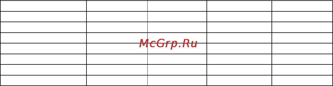 DOD S1+ [7/40] Показание показание показание показание ёмкости ёмкости ёмкости ёмкости
