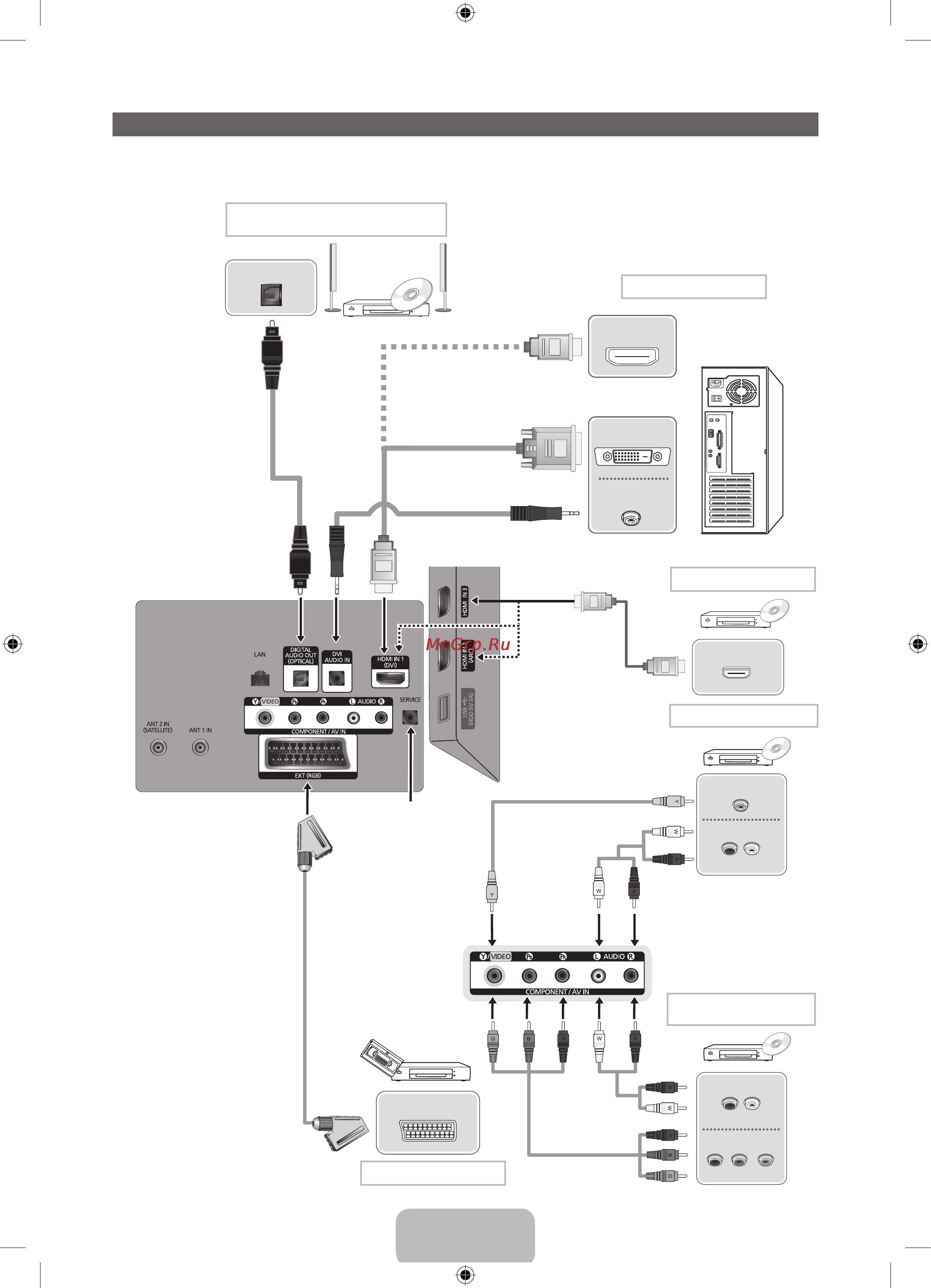 Samsung PS51 E6507EU [11/46] Hdmi out