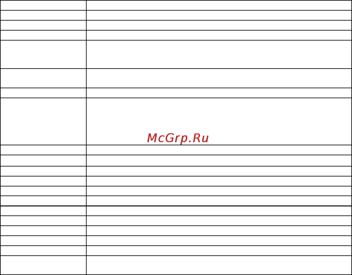 DOD TG200 [18/36] Specification specification specification specification