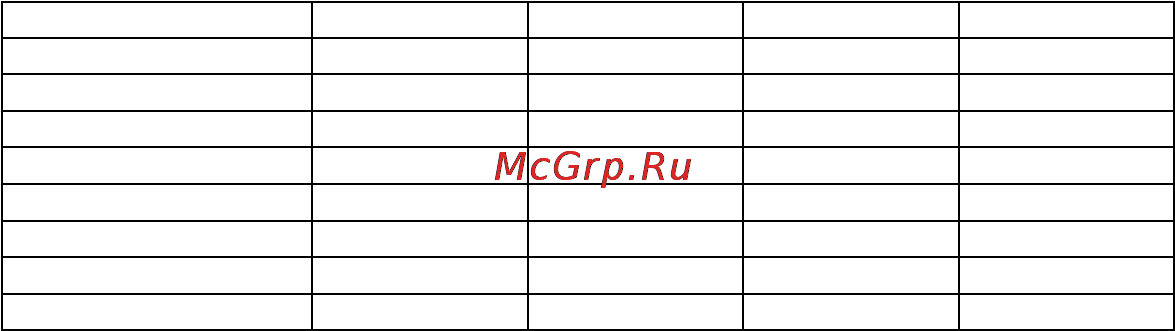 DOD TG200 Инструкция по эксплуатации онлайн [6/36] 76562