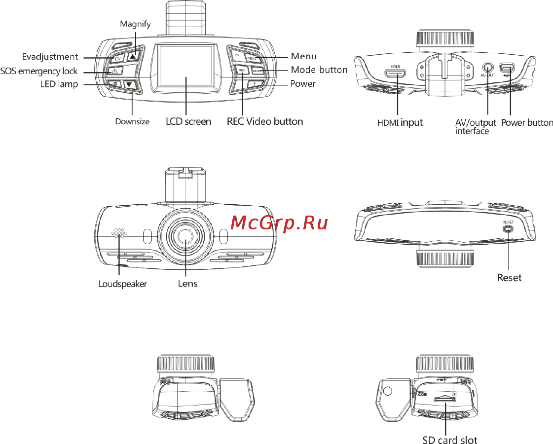 DOD TG300 Инструкция по эксплуатации онлайн [7/36] 76565