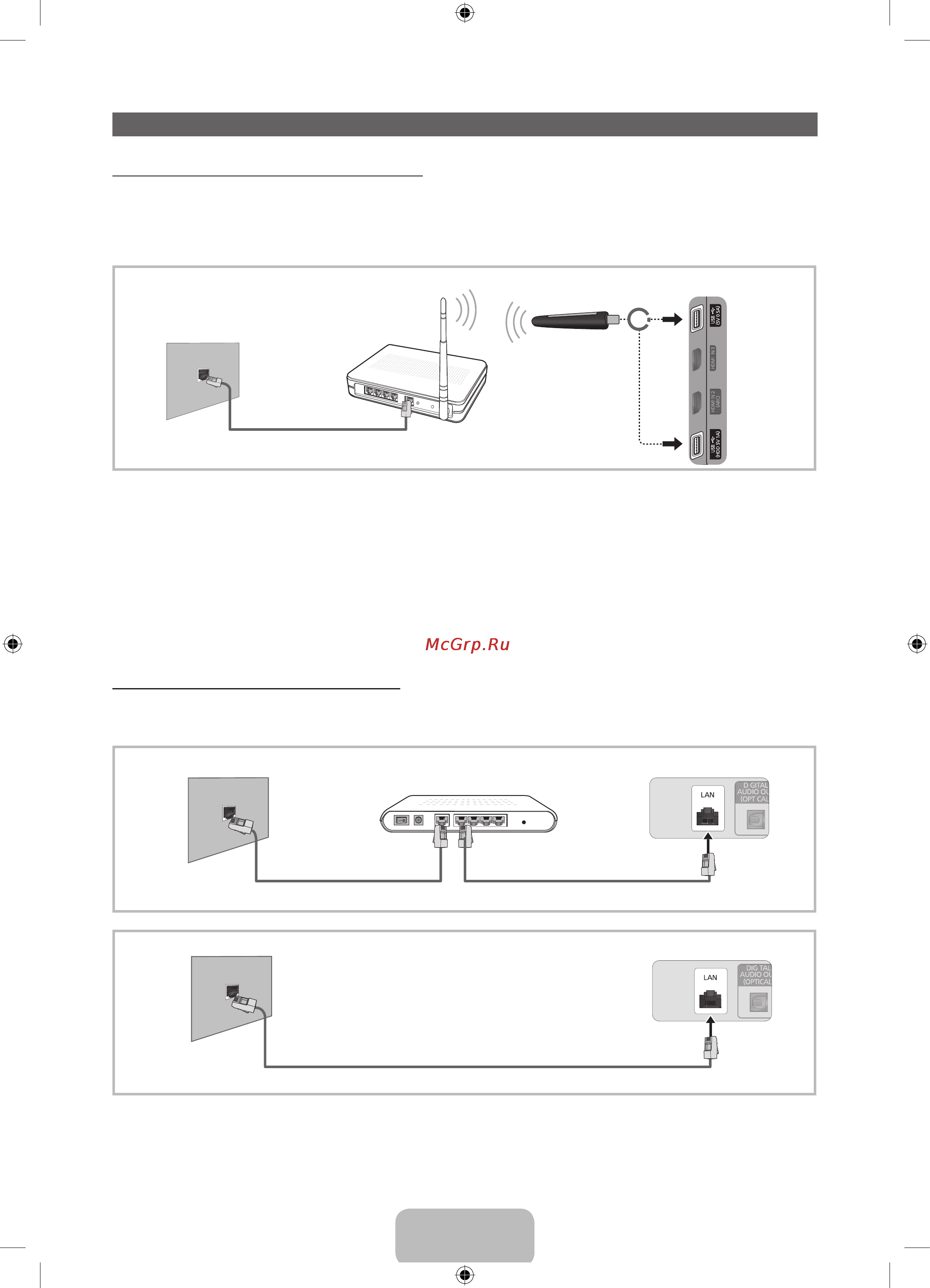 Samsung PS51 E557D1K [35/44] Під єднання до мережі