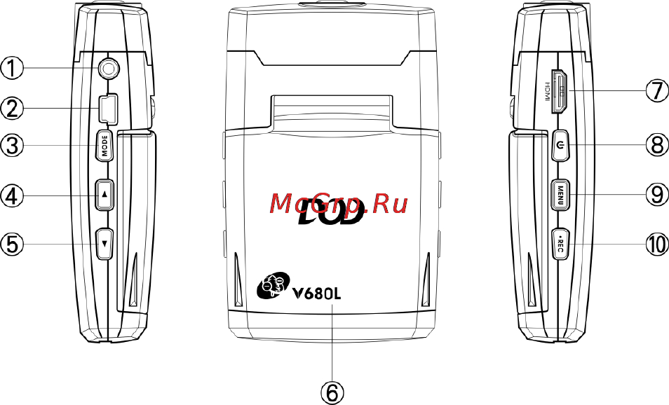DOD V680L Инструкция по эксплуатации онлайн [7/29] 76568