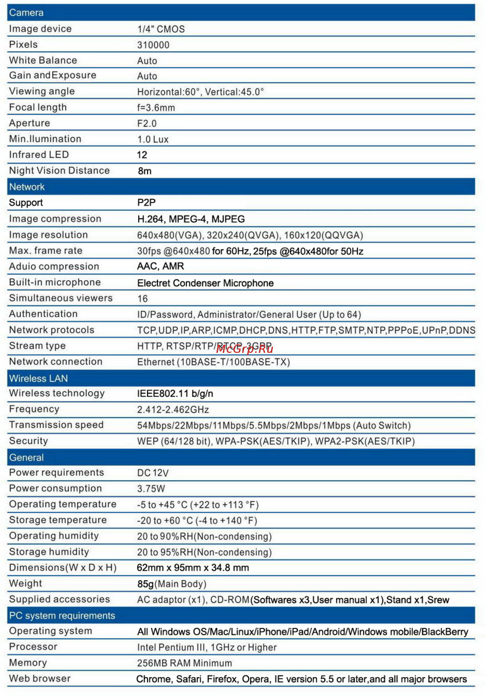 DOD MyCam2 [70/76] Specifications