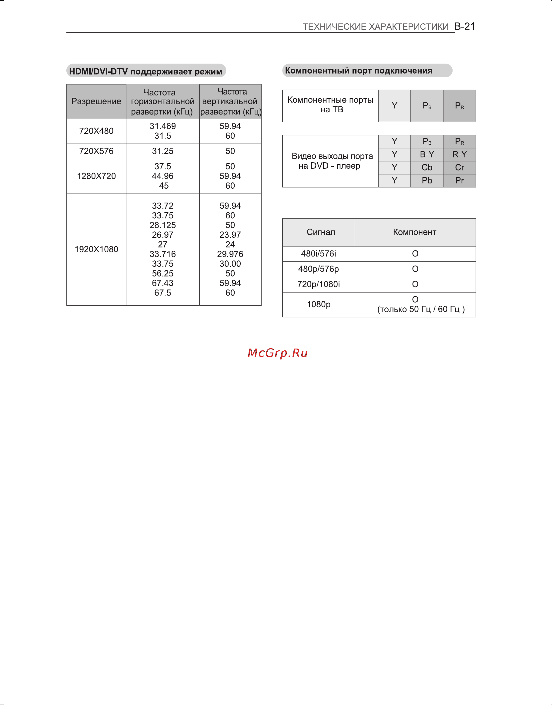 LG 32 LS570T Инструкция по эксплуатации онлайн [42/45] 76573